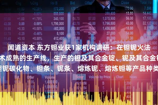 闻道资本 东方钽业获1家机构调研：在钽铌火法冶金方面，公司拥有技术成熟的生产线，生产的钽及其合金锭、铌及其合金锭、钽铌碳化物、钽条、铌条、熔炼铌、熔炼钽等产品种类齐全，应用广泛（附调研问答）